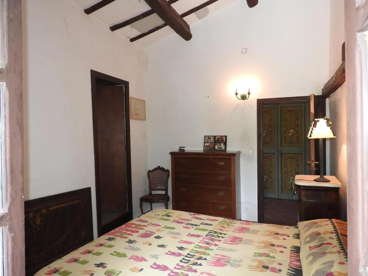 Villa Tana Pacenzia Cefalu